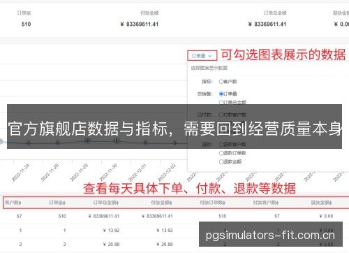 官方旗舰店数据与指标，需要回到经营质量本身